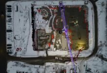 business growth numerical insights