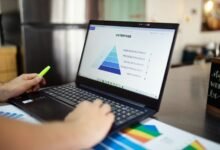 enterprise metrics insights overview