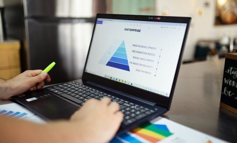 enterprise metrics insights overview