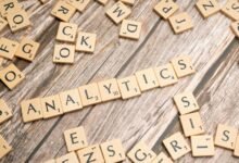 intelligent online analytics solutions